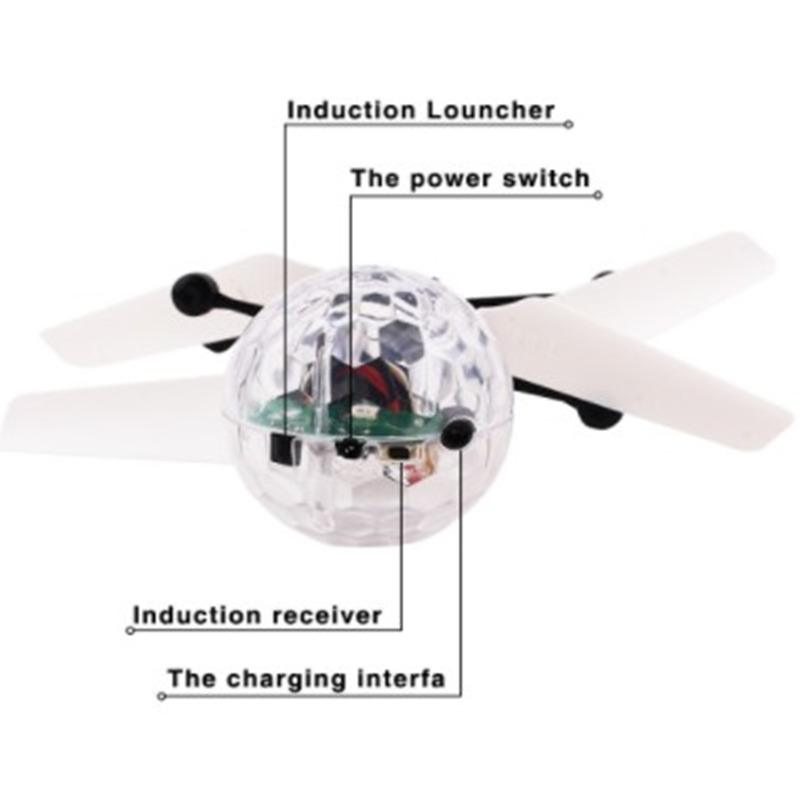 Çocuklar için Mini Drone RC He - Drone Kit Tricopter incelemesi ve fiyatı